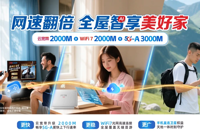 沾益区德泽乡电信宽带套餐展示图
